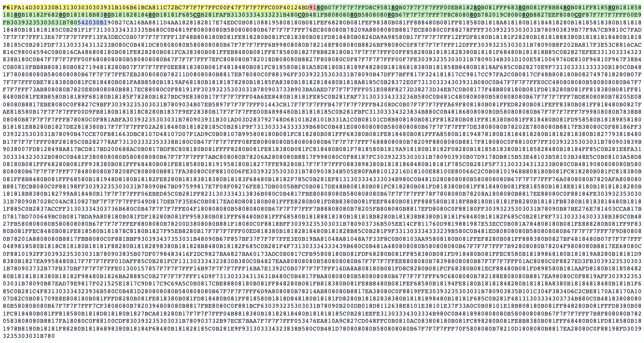 图 7. 上海证券交易所个股期权 FAST 协议消息数据